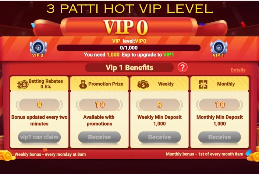 3 Patti Hot VIP levels and rewards